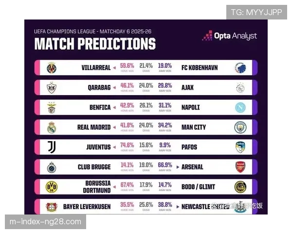 欧冠末轮赛程安排受关注 同时开球保障公平竞争 欧冠末轮赛程安排受关注 同时开球保障公平竞争