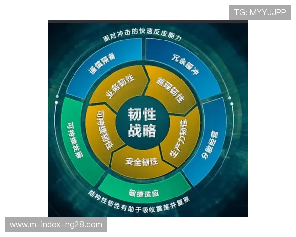 自适应抗丢包算法在弱网环境下完成迭代 强化了极端场景的直播韧性